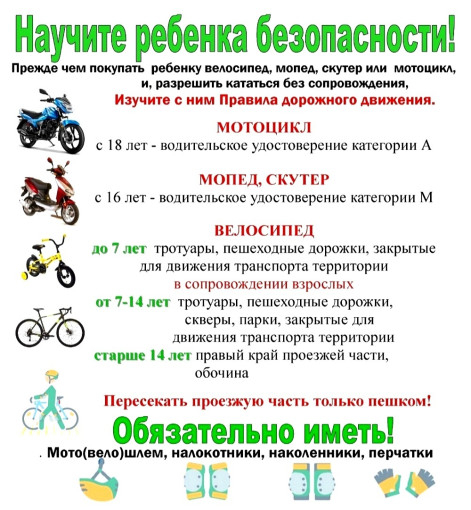 ПДД ПДД.